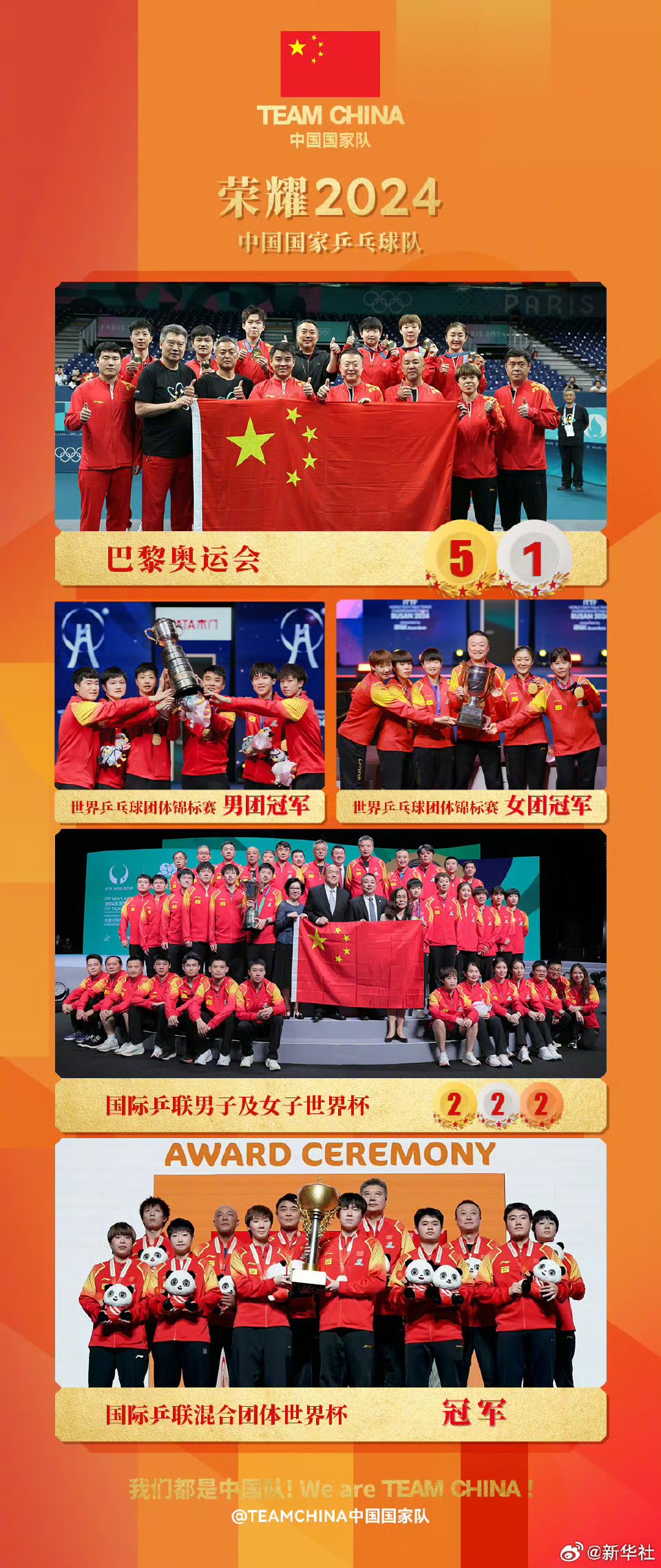 包含热血比拼！国际赛事中的中国球队勇往直前的词条