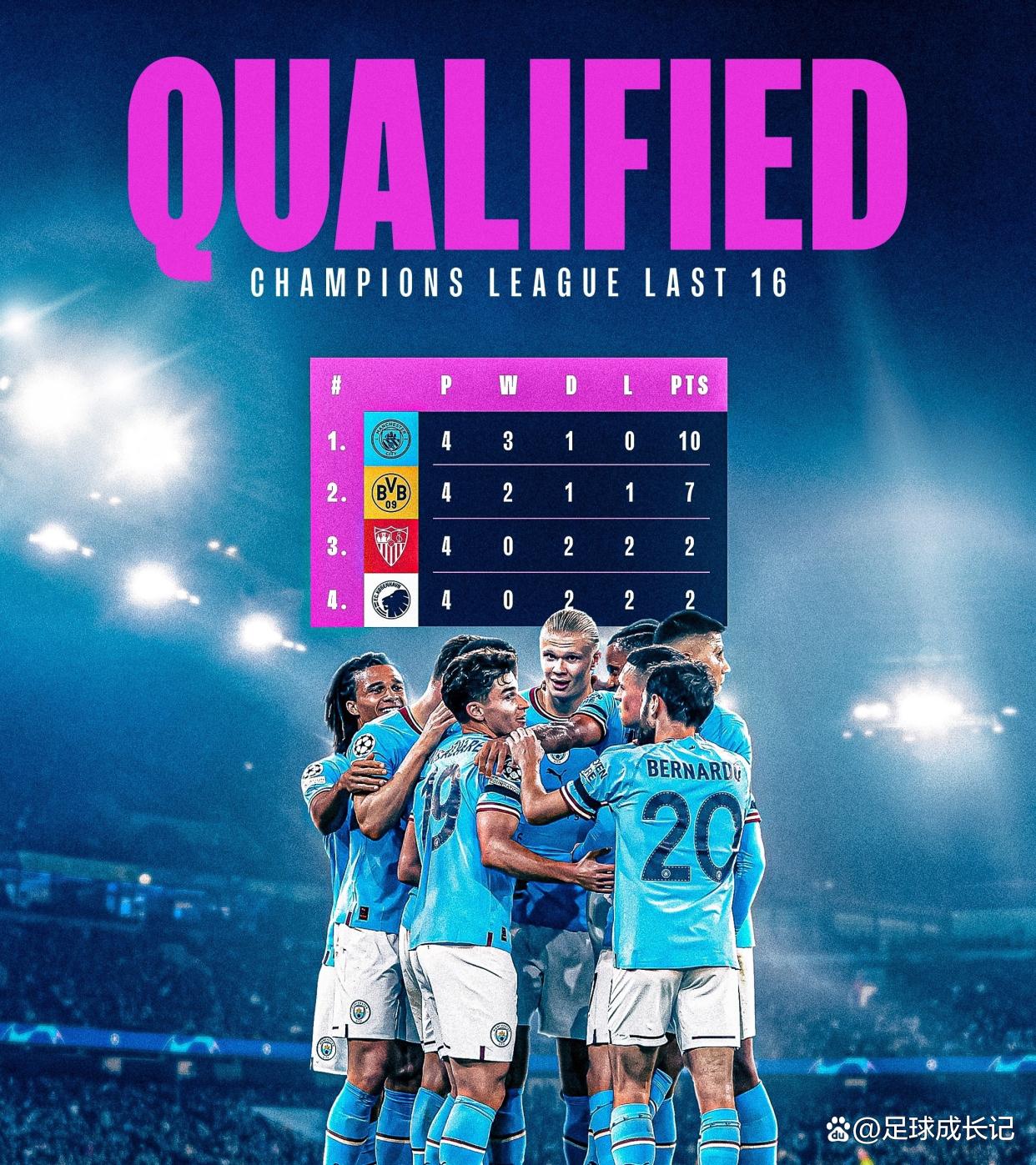 曼城球员被曝与女友分手，感情转折的简单介绍