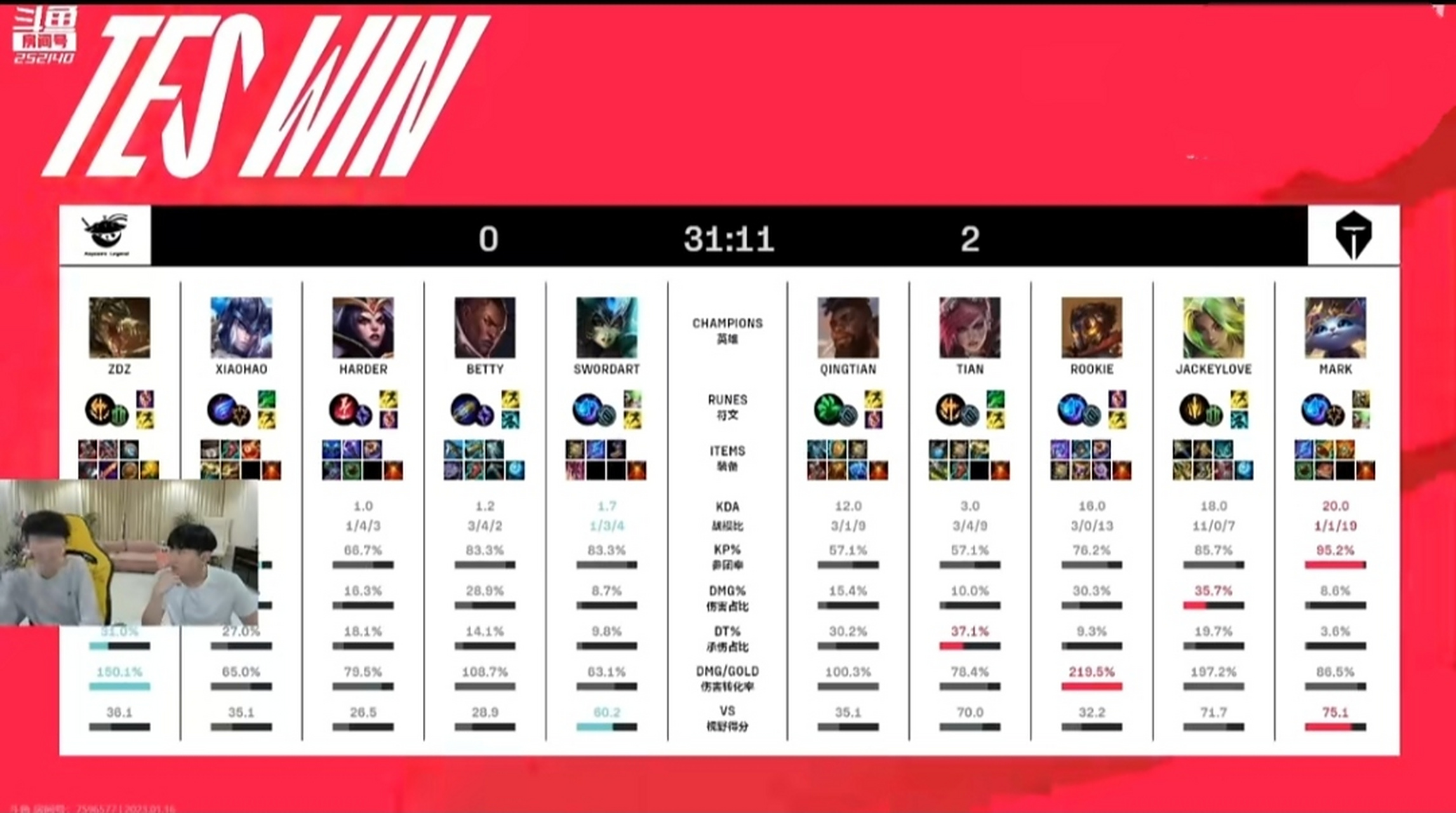 关键比赛中，梦魇之翼连下两城，这场打得太精彩