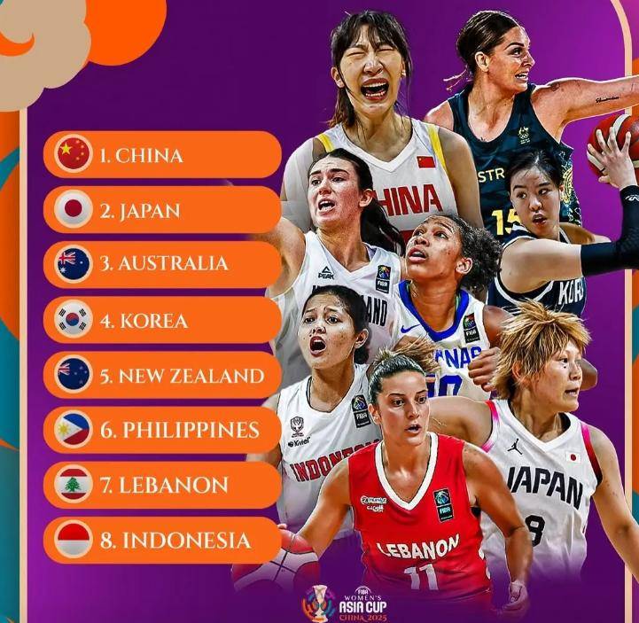 爱游戏在线登录-亚洲球员成为NBA焦点，为球队带来惊喜战绩