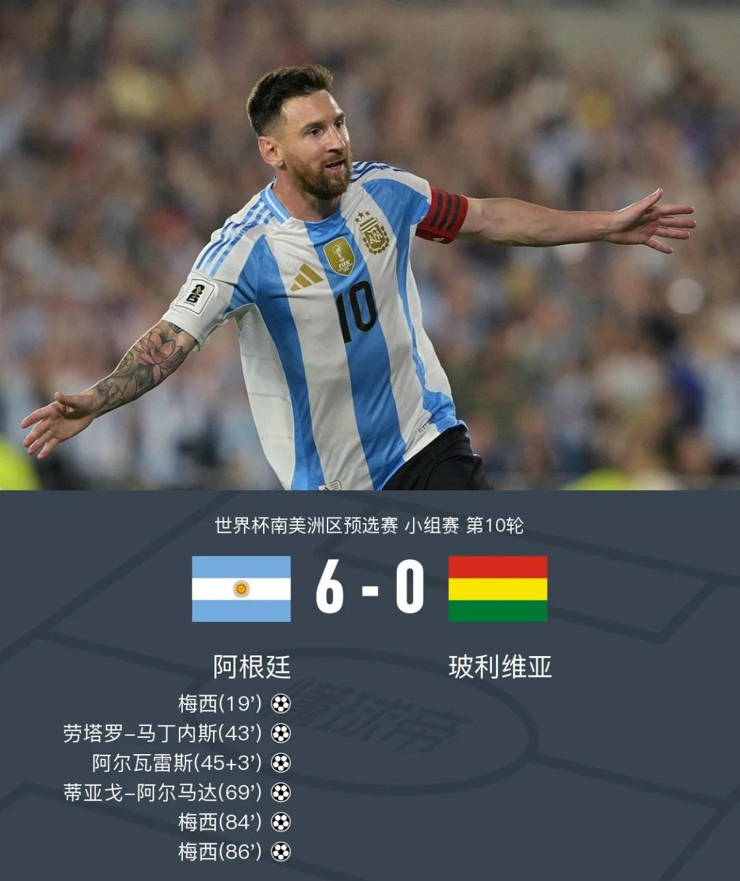 包含巴萨前锋拿下本赛季首个帽子戏法的词条 包含巴萨前锋拿下本赛季首个帽子戏法的词条