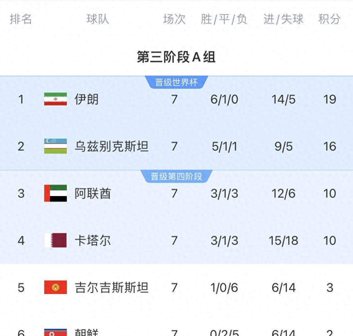 包含喜报传来,球队战胜对手,迎来一场胜利之夜的词条 包含喜报传来,球队战胜对手,迎来一场胜利之夜的词条