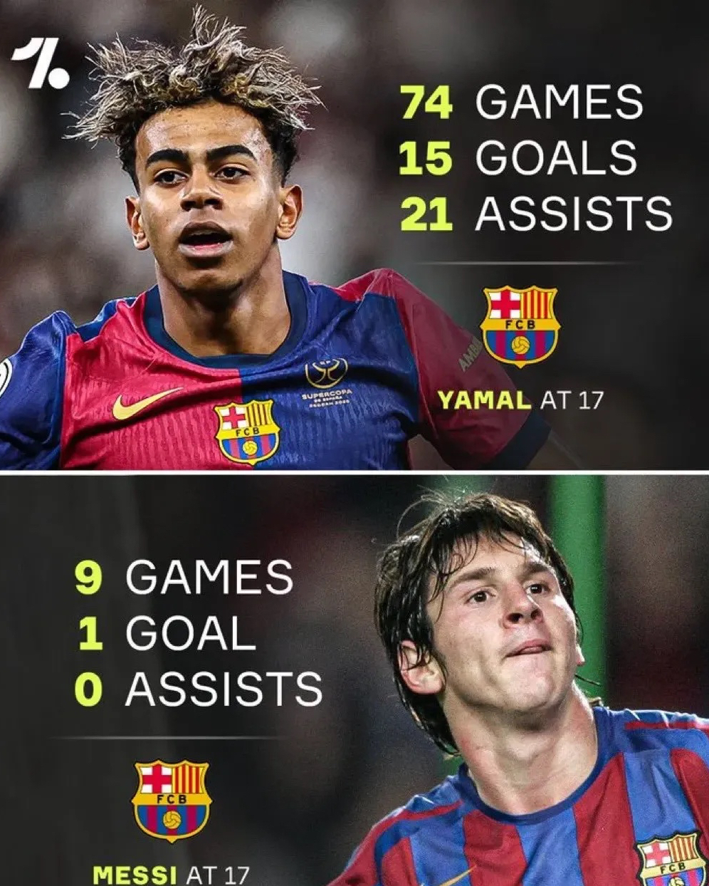 爱游戏网页版入口-包含梅西领衔阵容给予玩家无穷启示，各队积极备战的词条