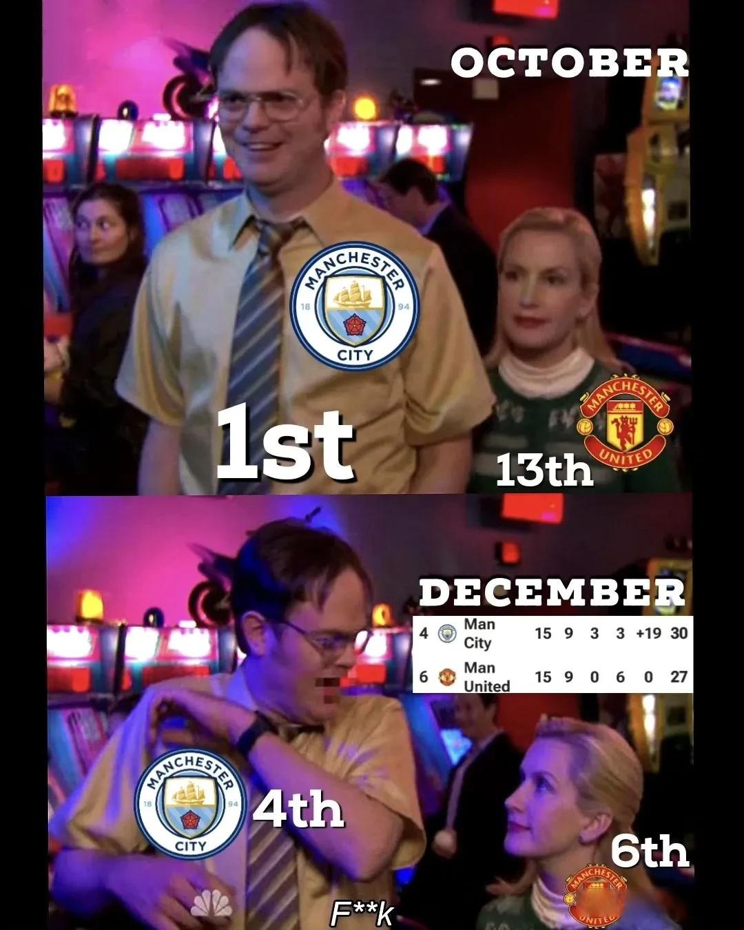 爱游戏官网-关于曼联客场惨遭曼城逆转，积分榜境地动荡的信息