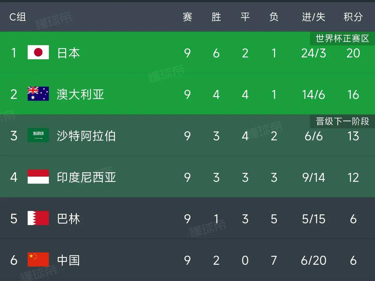 斯洛文尼亚客场击败摩尔多瓦，继续积分榜领先的简单介绍