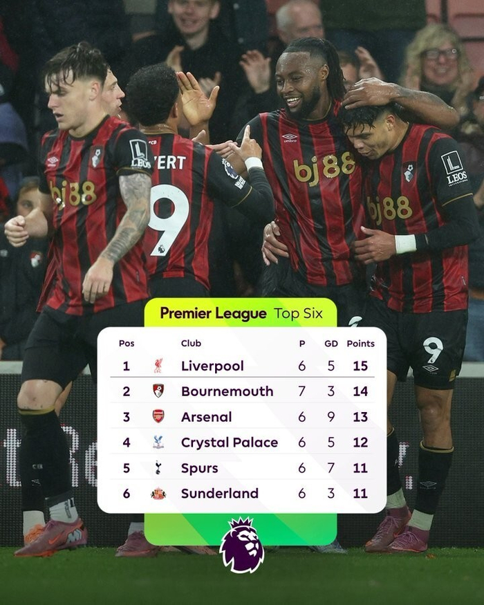 爱游戏在线登录-伯恩茅斯主场告捷，重返积分榜前十的简单介绍