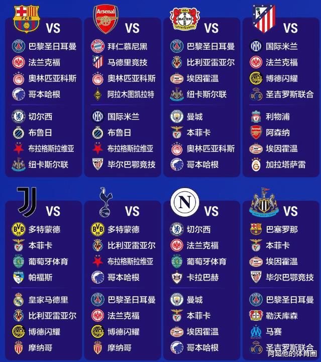 热刺憾负多特，欧冠八强之路终结